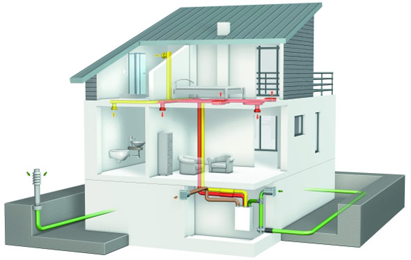 L ftungsanlage Mit W rmer ckgewinnung Energiesparen Und Frischluft