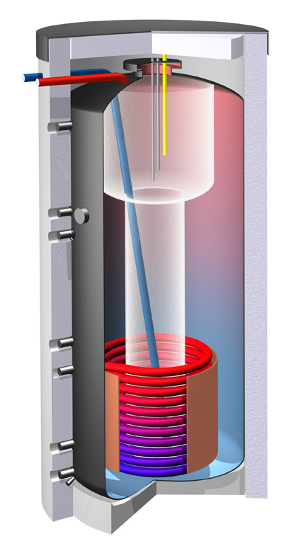 Wärmespeicher im Heizkreislauf und der Warmwasserbereitung